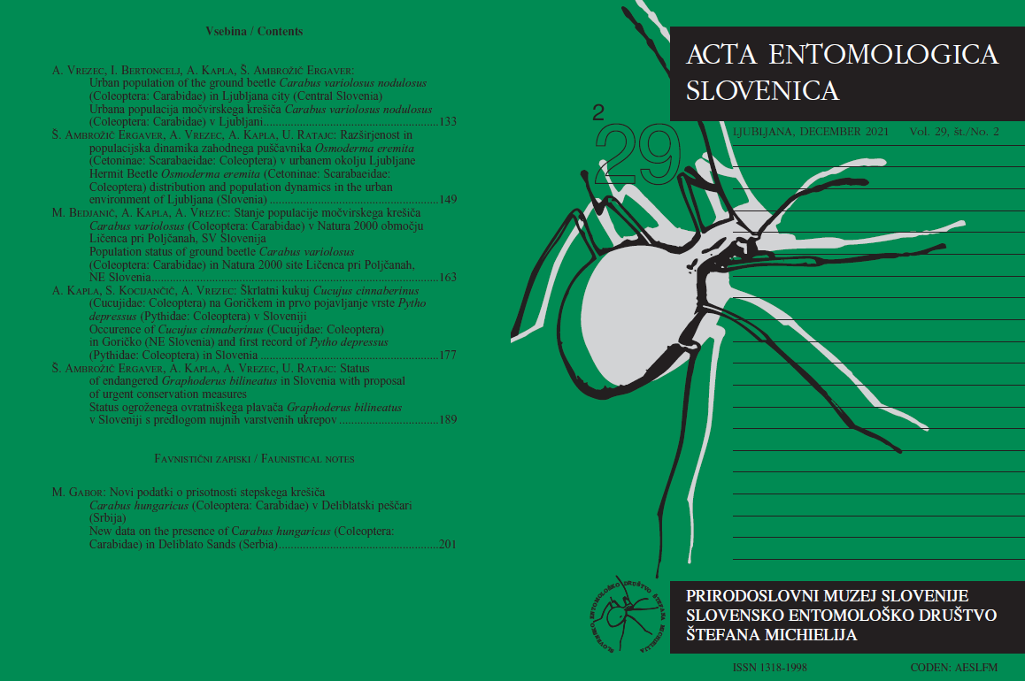 glasilo Acta entomologica slovenica